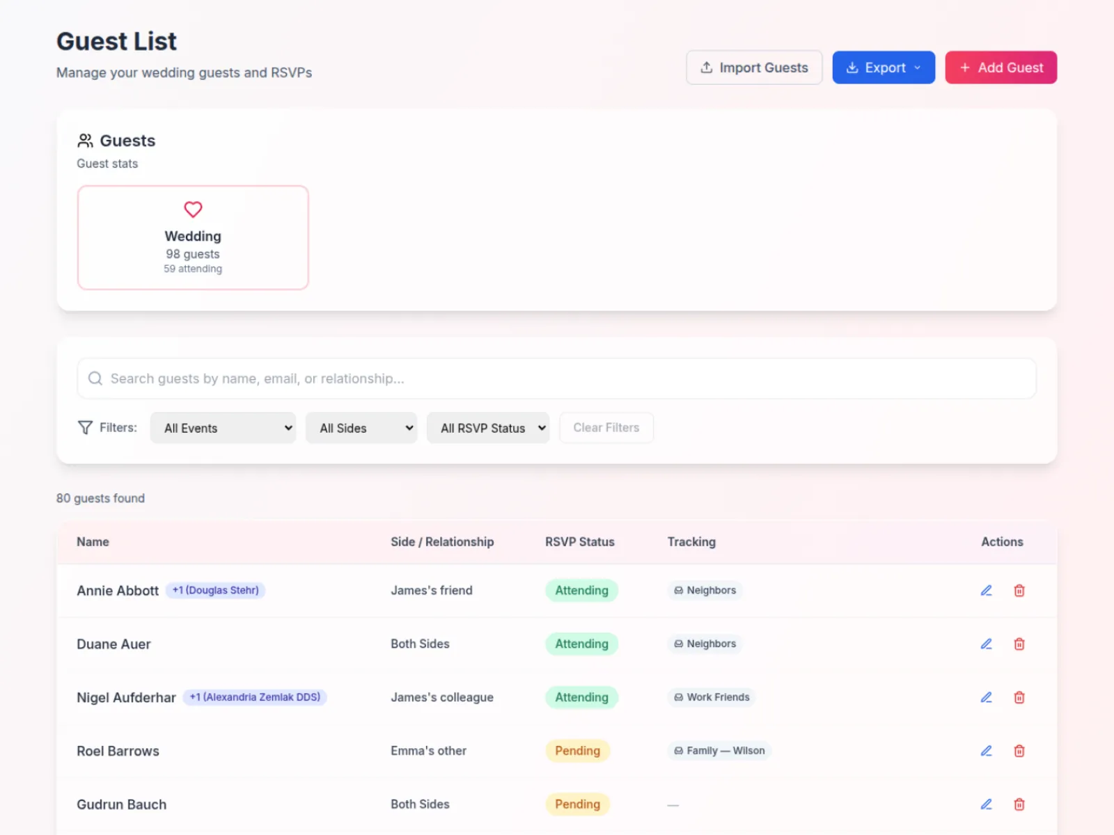 Guest Management & RSVPs
