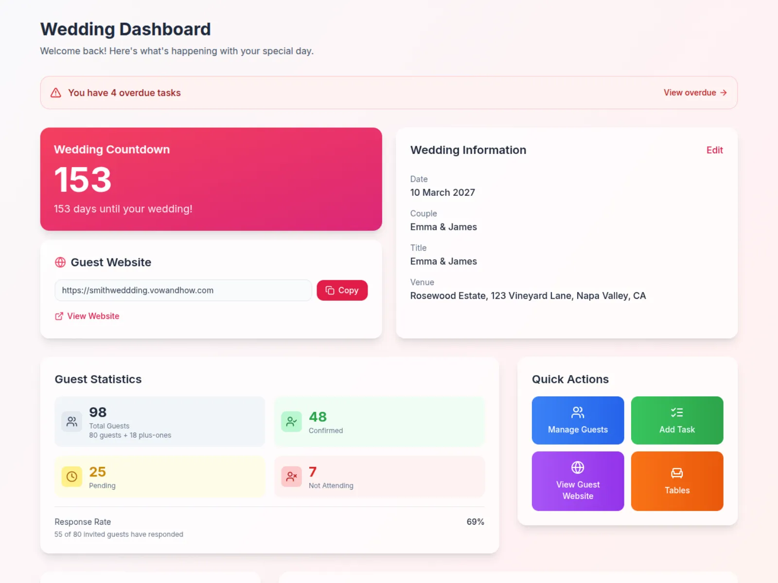 Manage Everything